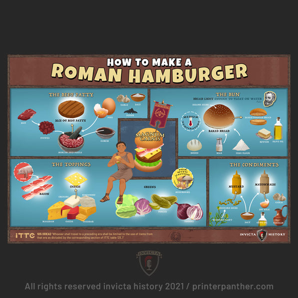 How to make a Roman hamburger framed 24x16 poster / Invicta® Official Merch