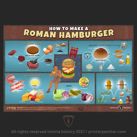How to make a Roman hamburger 24x18 poster / Invicta® Official Merch