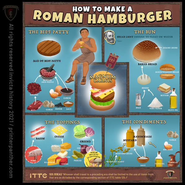How to Make a Roman Hamburger / Invicta® Official Merch