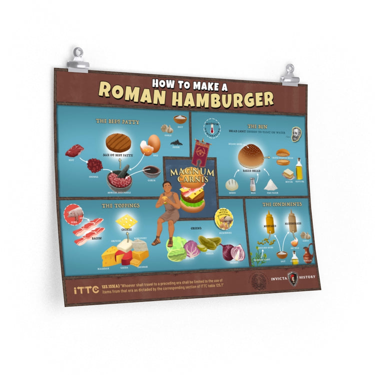 How to make a Roman hamburger 24x18 poster / Invicta® Official Merch