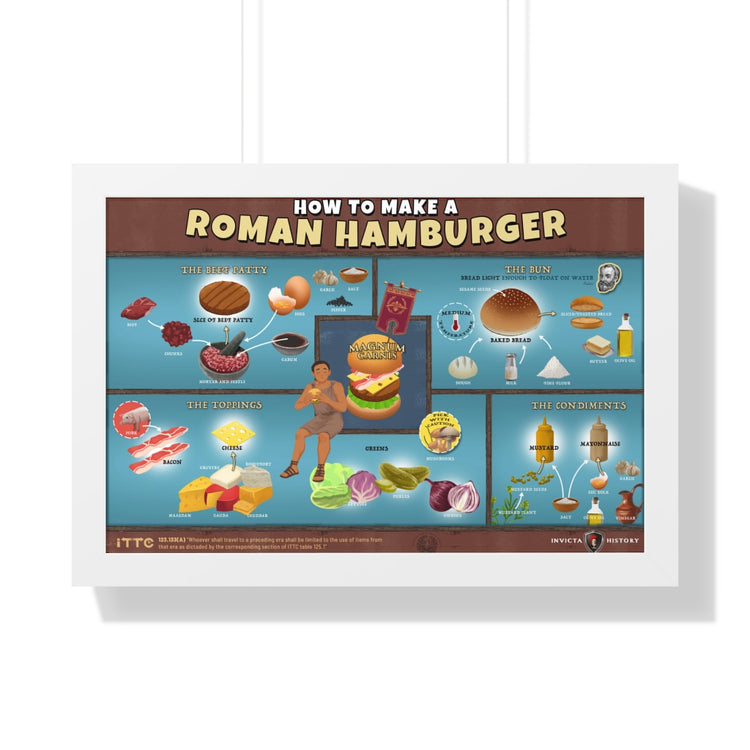 How to make a Roman hamburger framed 24x16 poster / Invicta® Official Merch