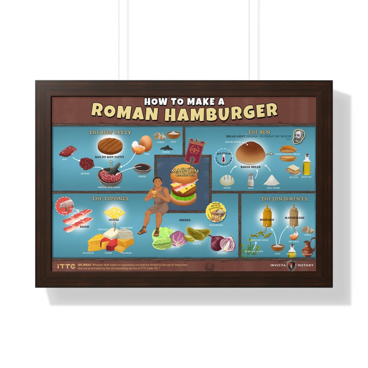 How to make a Roman hamburger framed 24x16 poster / Invicta® Official Merch